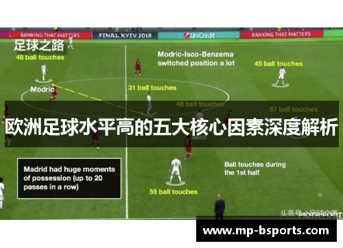 欧洲足球水平高的五大核心因素深度解析