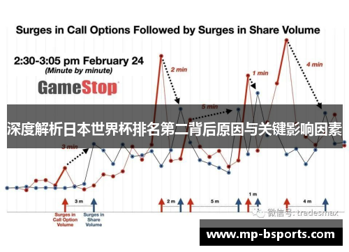 深度解析日本世界杯排名第二背后原因与关键影响因素