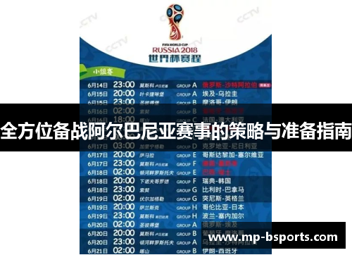 全方位备战阿尔巴尼亚赛事的策略与准备指南