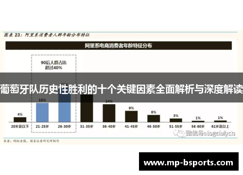 葡萄牙队历史性胜利的十个关键因素全面解析与深度解读