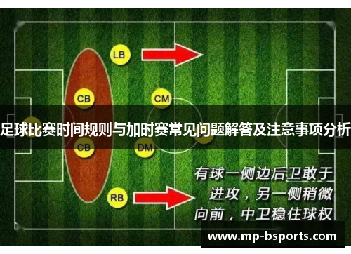 足球比赛时间规则与加时赛常见问题解答及注意事项分析