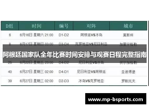 阿根廷国家队全年比赛时间安排与观赛日程完整指南