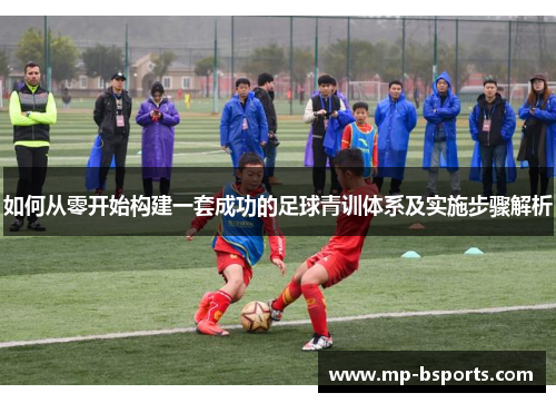 如何从零开始构建一套成功的足球青训体系及实施步骤解析