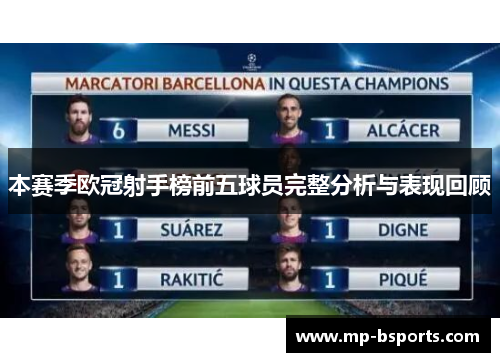 本赛季欧冠射手榜前五球员完整分析与表现回顾