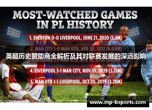 英超历史赞助商全解析及其对联赛发展的深远影响 英超历史赞助商全解析及其对联赛发展的深远影响