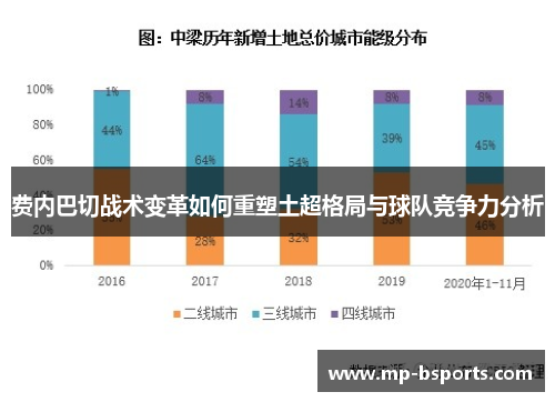 费内巴切战术变革如何重塑土超格局与球队竞争力分析