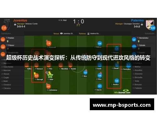超级杯历史战术演变探析：从传统防守到现代进攻风格的转变