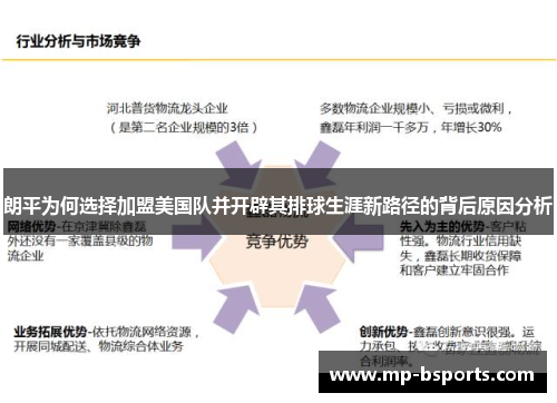 朗平为何选择加盟美国队并开辟其排球生涯新路径的背后原因分析 朗平为何选择加盟美国队并开辟其排球生涯新路径的背后原因分析