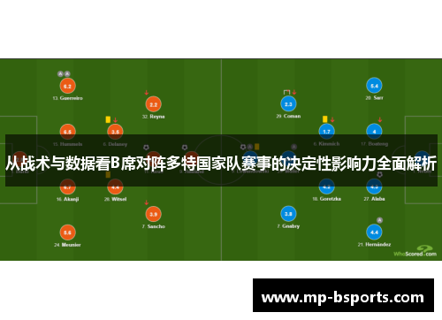 从战术与数据看B席对阵多特国家队赛事的决定性影响力全面解析