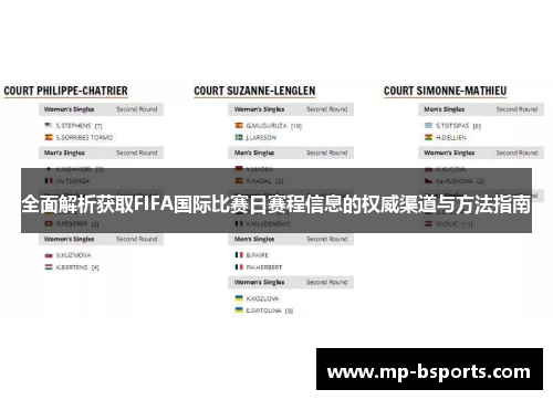 全面解析获取FIFA国际比赛日赛程信息的权威渠道与方法指南