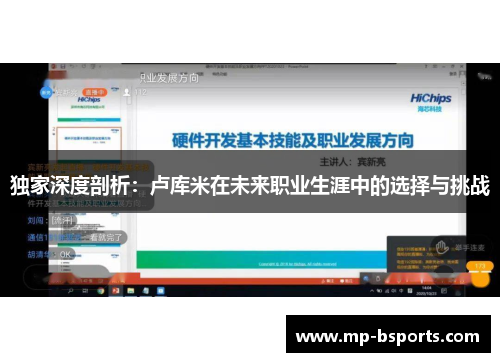独家深度剖析：卢库米在未来职业生涯中的选择与挑战