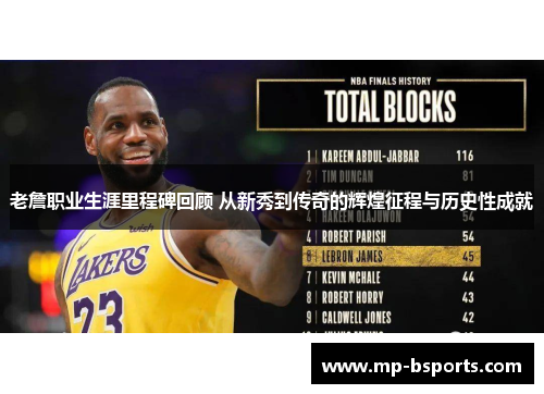 老詹职业生涯里程碑回顾 从新秀到传奇的辉煌征程与历史性成就