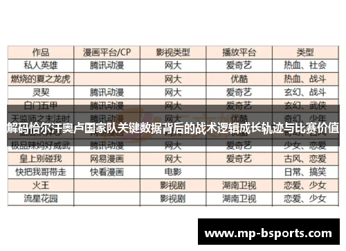 解码恰尔汗奥卢国家队关键数据背后的战术逻辑成长轨迹与比赛价值