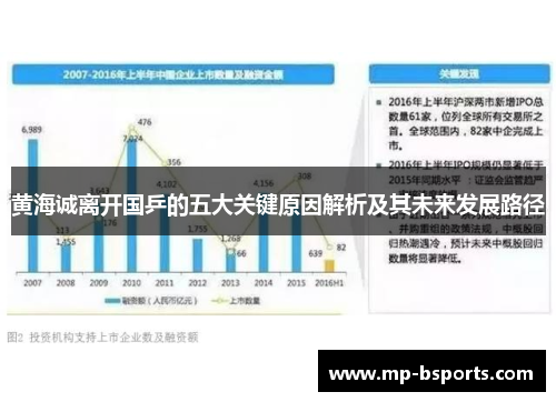 黄海诚离开国乒的五大关键原因解析及其未来发展路径